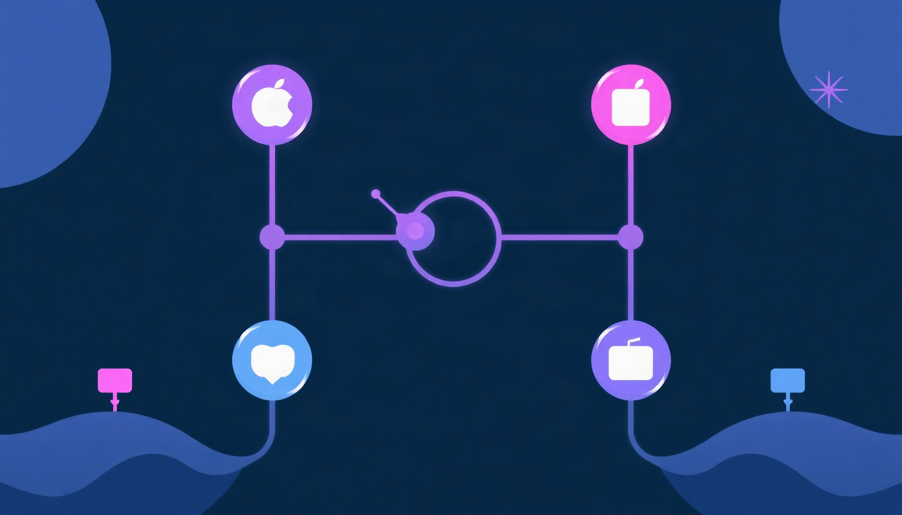 Beginner's Guide to Zapier: Getting Started in 2026